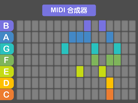 MIDI合成器